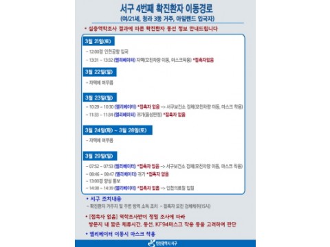 [크기변환]서구 확진환자 1명 추가 발생…아일랜드 입국자.jpg