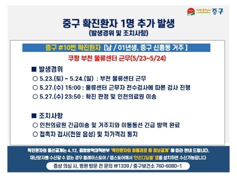 [크기변환]5-1 보도자료 사진(인천 중구 코로나19 10번 확진자 발생).jpg