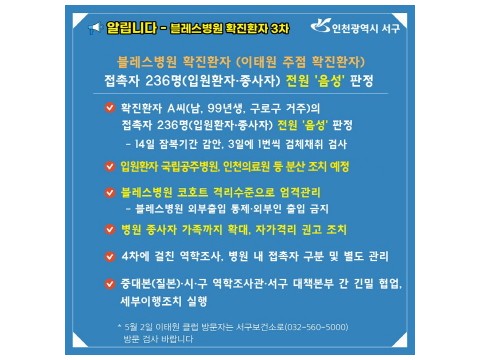 [크기변환]블레스병원 입원환자·종사자 236명 전원 ‘음성’(수정).jpg