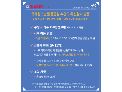 [크기변환]부평구 확진환자 방문 서구 소재 국제성모병원  접촉자 13명 검체채취 완료(최종).png