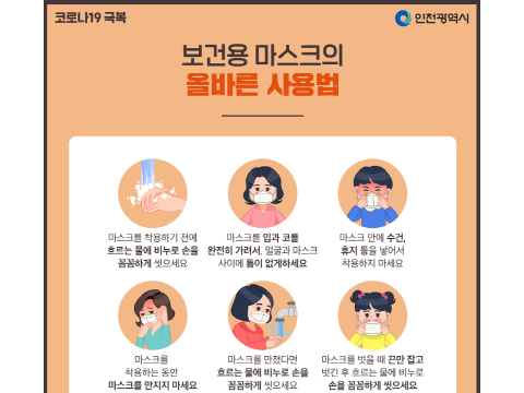 [크기변환]올바른 마스크 사용법.png