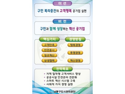 [크기변환](3)_비전2025_체계도.jpg